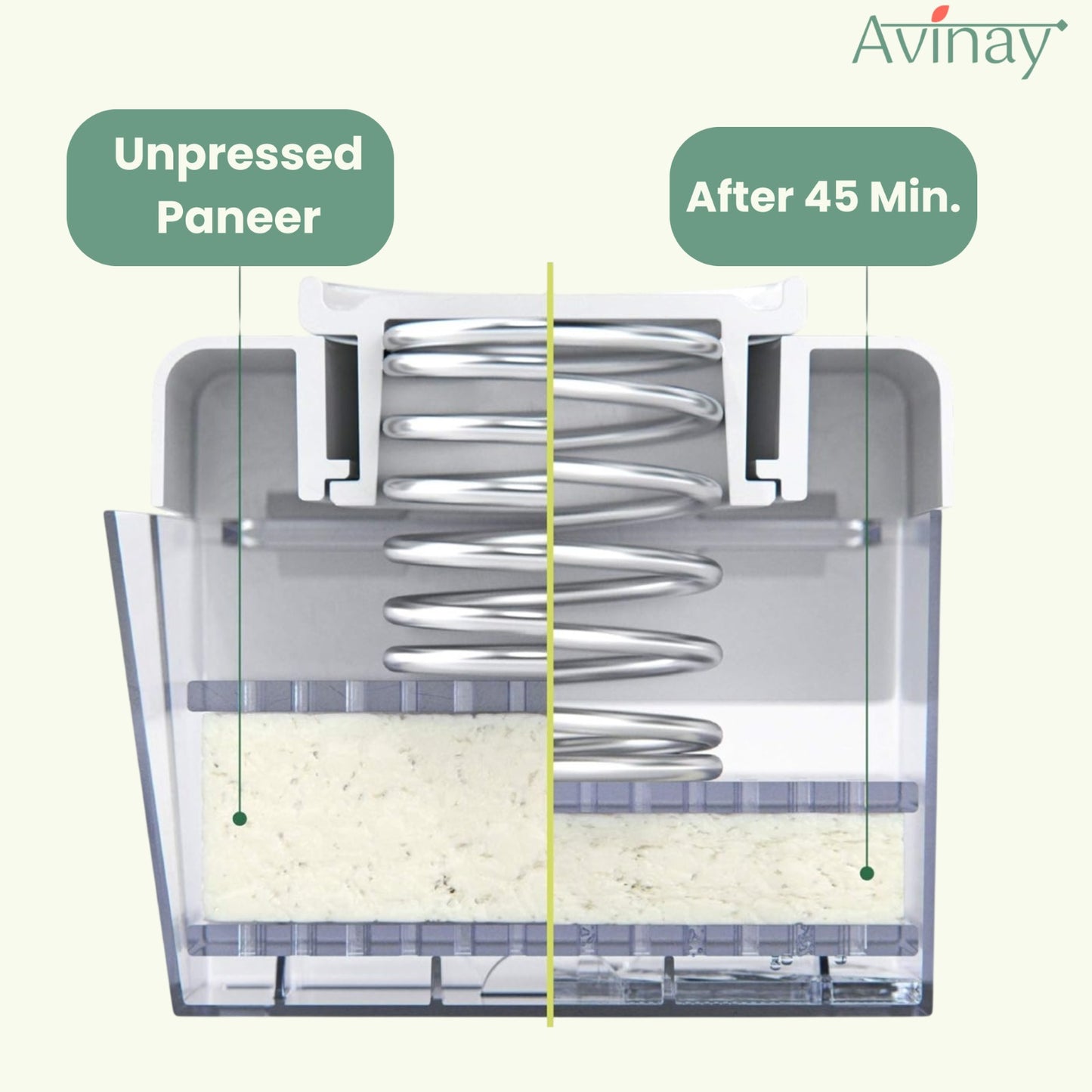 Panner Maker With Adjustable Pressure Knob